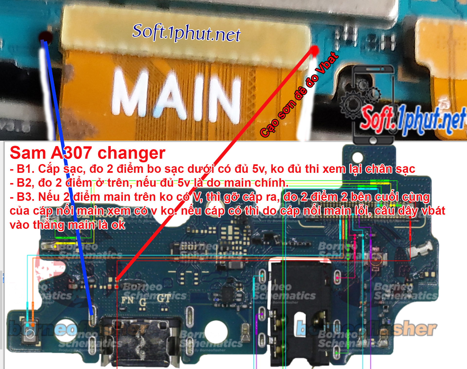 Sửa Chữa Điện Thoại Samsung Bị Lỗi Sạc, Sạc Không Vào Pin