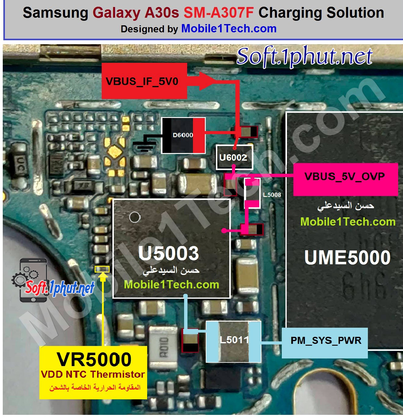Samsung A307 A30s Changer